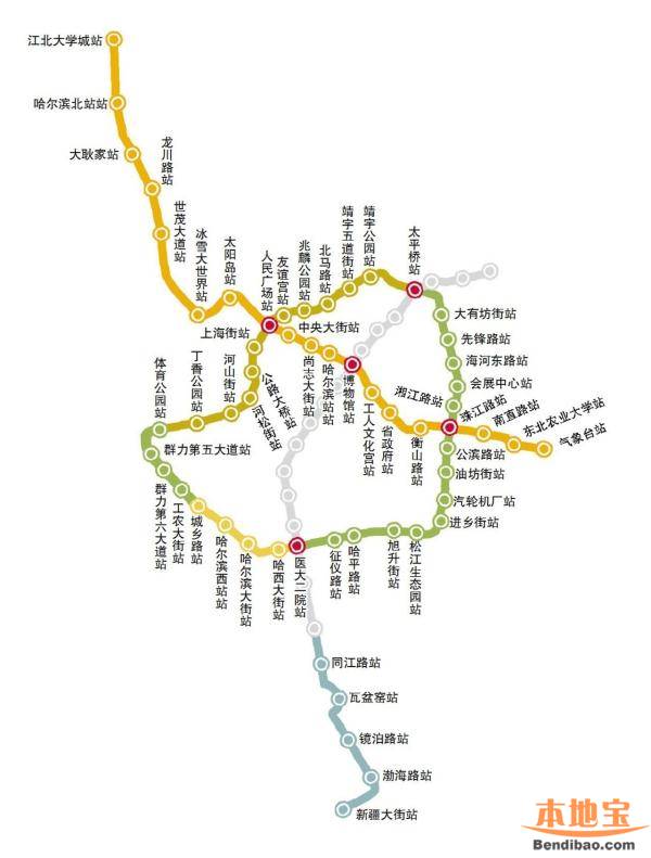 哈尔滨地铁3号线二期的最新消息（更新中）